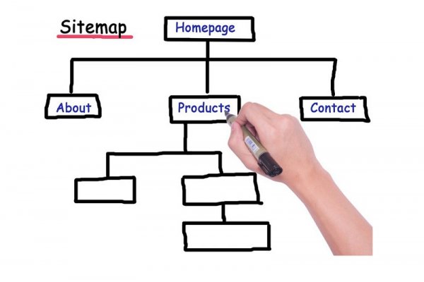 Кракен продает наркотики
