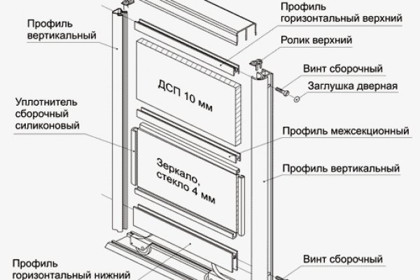 Кракен с айфона