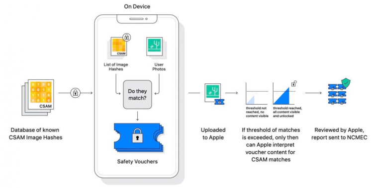 Kraken даркнет рынок ссылка