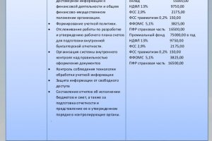 Darknet как войти